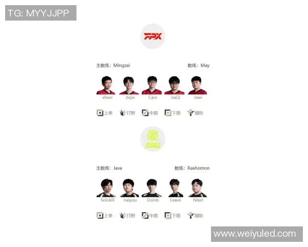 CSGO耐力排行榜最新出炉FPX强势领跑前十名团队分析 CSGO耐力排行榜最新出炉FPX强势领跑前十名团队分析