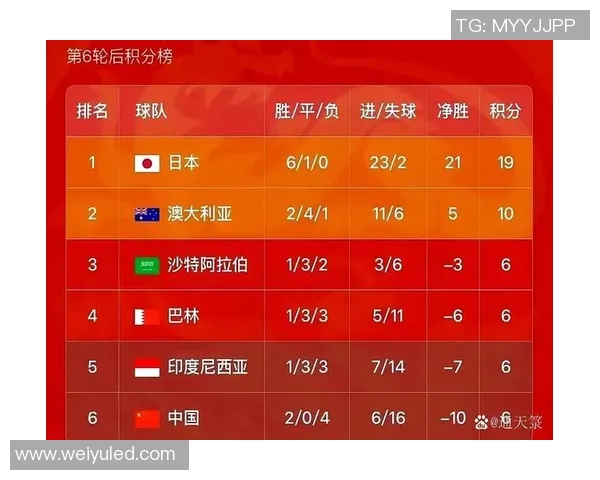 90比分与即时比分的深度对比分析及其对球迷的影响