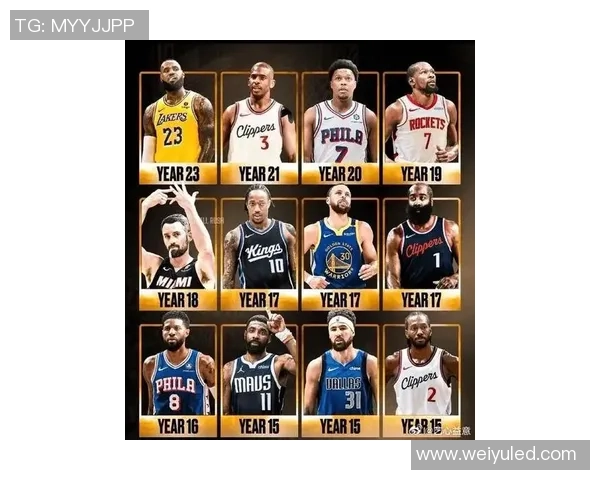 德马尔德罗赞的篮球之路:从天赋少年到NBA明星的成长历程